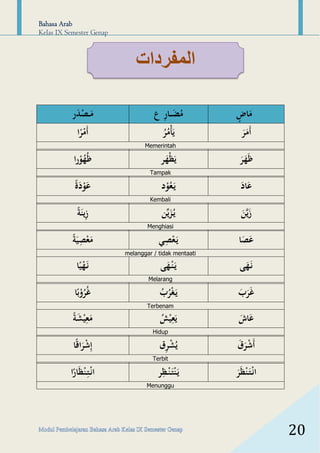 Modul Pembelajaran Bahasa Arab kelas 9 MTs (semester genap) | PDF