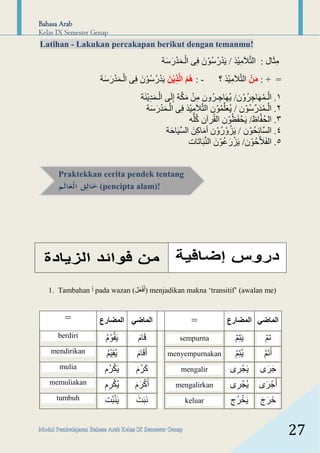 Modul Pembelajaran Bahasa Arab kelas 9 MTs (semester genap) | PDF