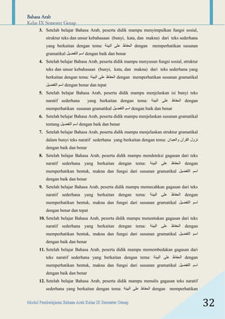 Modul Pembelajaran Bahasa Arab kelas 9 MTs (semester genap) | PDF