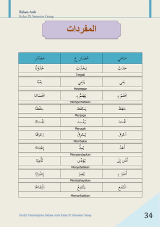 Modul Pembelajaran Bahasa Arab kelas 9 MTs (semester genap) | PDF