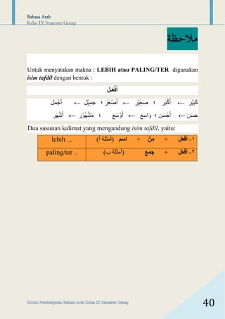 Modul Pembelajaran Bahasa Arab kelas 9 MTs (semester genap) | PDF