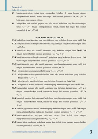 Modul Pembelajaran Bahasa Arab kelas 9 MTs (semester genap) | PDF
