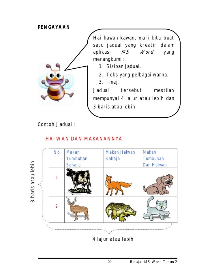 Modul Tmk Tahun 1 / Himpunan Terbaik Modul Aplikasi Bagi