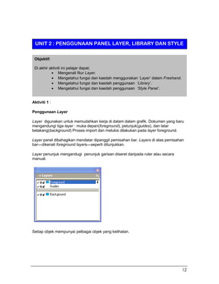 Objektif:
Di akhir aktiviti ini pelajar dapat;
• Mengenali fitur Layer.
• Mengetahui fungsi dan kaedah menggunakan ‘Layer’ dalam Freehand.
• Mengetahui fungsi dan kaedah penggunaan ‘Library’.
• Mengetahui fungsi dan kaedah penggunaan ‘Style Panel’.
Aktiviti 1 :
Penggunaan Layer
Layer digunakan untuk memudahkan kerja di dalam dalam grafik. Dokumen yang baru
mengandungi tiga layer : muka depan(foreground), petunjuk(guides), dan latar
belakang(background) Proses import dan melukis dilakukan pada layer foreground.
Layer panel dibahagikan mendatar dipanggil pemisahan bar. Layers di atas pemisahan
bar—dikenali foreground layers—seperti ditunjukkan.
Layer penunjuk mengandugi penunjuk garisan diseret daripada ruler atau secara
manual.
Setiap objek mempunyai pelbagai objek yang kelihatan.
UNIT 2 : PENGGUNAAN PANEL LAYER, LIBRARY DAN STYLE
12
 