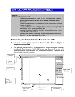 Objektif :
Diakhir aktiviti ini pelajar boleh;
• Mengenalpasti antaramuka, menu, toolbox dan panel-panel kawalan.
• Mengenalpasti bagaimana panel-panel kawalan dipaparkan dalam
Freehand.
• Mengetahui bagaimana untuk memaparkan dan menghilangkan panel
kawalan Freehand.
• Mengetahui bagaimana memilih panel-panel, menggerakkan panel-panel
atau ‘switch’ antara panel-panel yang aktif.
• Mengetahui apakah fungsi fitur-fitur yang terdapat dalam panel toolbar
utama, tool dan toolbar status.
• Mengetahui apakah fitur-fitur yang terdapat dalam setiap panel-panel
‘inspector’ yang terdapat dalam Freehand.
Aktiviti 1 : Mengenali Antaramuka Perisian Macromedia Freehand Mx.
1. Lancarkan perisian aplikasi Macromedia Freehand. Klik ‘Start > Program >
MacromediaFreehand Mx.
2. Satu dokumen baru akan dibuka pada satu paparan. Paparan ini terletak pada satu
‘pasteboard’. Saiz ‘pasteboard’ ialah 222 kaki persegi. Dokumen Freehand boleh
mempunyai banyak paparan dalam satu ‘pasteboard’ dan semua paparan ini akan
disimpan dalam dokumen tersebut.
UNIT 1 : PAPARAN ANTARAMUKA DAN TOOLBAR
menu
pembesaran
paparan
menu unit
ukuran
pasteboardpaparan
Panel-panel
Kawalan
Bar menu
Toolbar
utama
toolbox
1
 