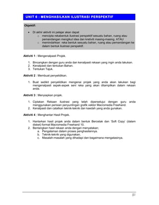 Objektif:
• Di akhir aktiviti ini pelajar akan dapat
o mencipta rekabentuk ilustrasi perspektif sesuatu bahan, ruang atau
pemandangan mengikut idea dan kretiviti masing-masing. ATAU
o memindahkan reka bentuk sesuatu bahan, ruang atau pemandangan ke
dalam bentuk ilustrasi perspektif.
Aktiviti 1 : Mengenalpasti Projek.
1. Bincangkan dengan guru anda dan kenalpasti rekaan yang ingin anda lakukan.
2. Kenalpasti dan tentukan Bahan.
3. Tentukan Tajuk.
Aktiviti 2 : Membuat penyelidikan.
1. Buat sedikit penyelidikan mengenai projek yang anda akan lakukan bagi
mengenalpasti aspek-aspek seni reka yang akan ditampilkan dalam rekaan
anda.
Aktiviti 3 : Menyiapkan projek.
1. Ciptakan Rekaan ilustrasi yang telah dipersetujui dengan guru anda
menggunakan perisian penyuntingan grafik vektor Macromedia Freehand.
2. Kenalpasti dan catatkan teknik-teknik dan kaedah yang anda gunakan.
Aktiviti 4 : Menghantar Hasil Projek.
1. Hantarkan hasil projek anda dalam bentuk Bercetak dan ‘Soft Copy’ (dalam
disket) format Macromedia Freehand 10.
2. Bentangkan hasil rekaan anda dengan menyatakan;
a. Pengalaman dalam proses penghasilannya.
b. Teknik-teknik yang digunakan.
c. Masalah-masalah yang dihadapi dan bagaimana mengatasinya.
UNIT 6 : MENGHASILKAN ILUSTRASI PERSPEKTIF
51
 
