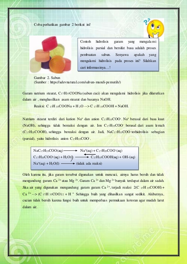 Modul Pembelajaran Kimia Hidrolisis Garam
