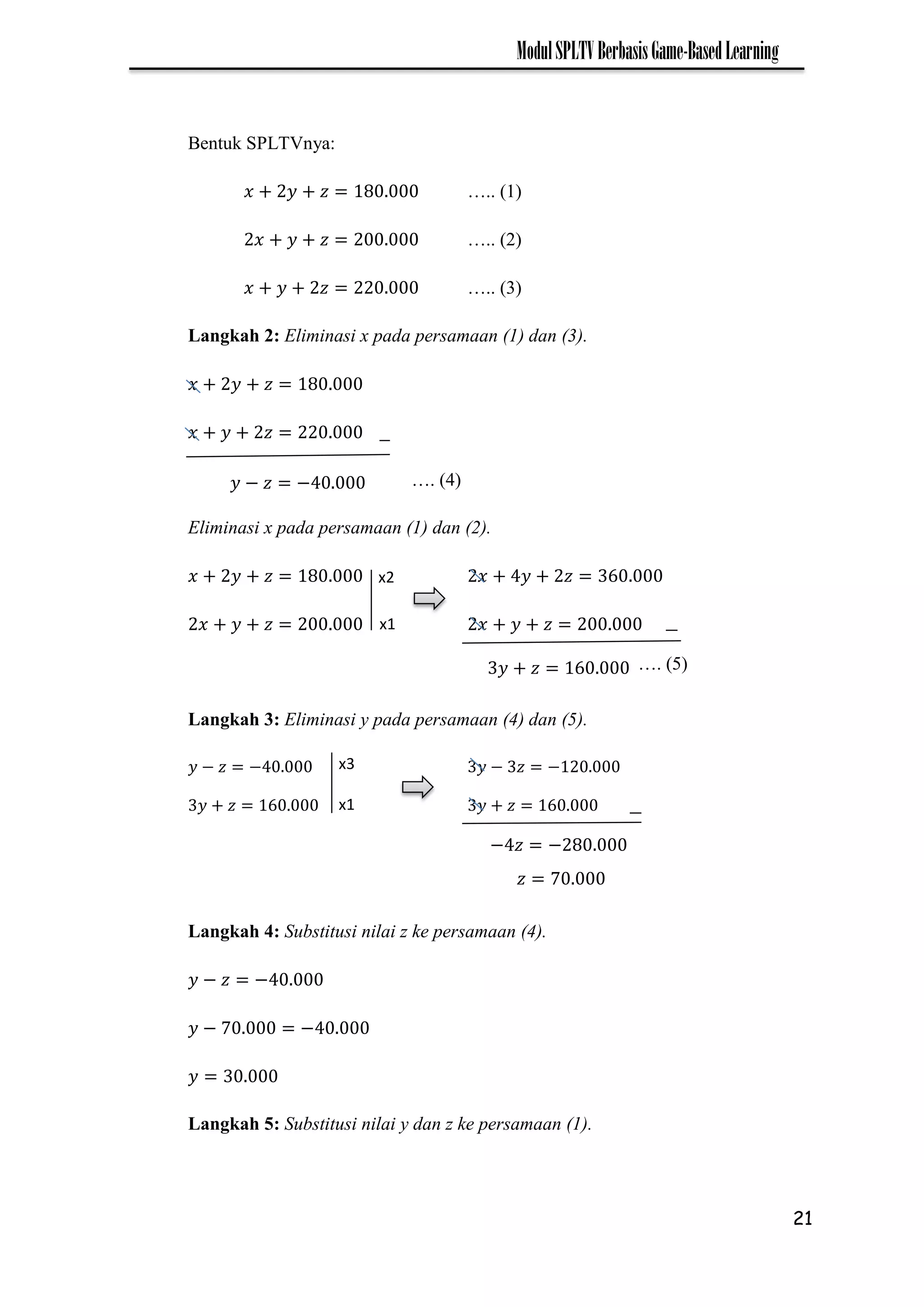 21
ModulSPLTVBerbasisGame-BasedLearning
Bentuk SPLTVnya:
….. (1)
….. (2)
….. (3)
Langkah 2: Eliminasi x pada persamaan (1) dan (3).
…. (4)
Eliminasi x pada persamaan (1) dan (2).
Langkah 3: Eliminasi y pada persamaan (4) dan (5).
− − − −
Langkah 4: Substitusi nilai z ke persamaan (4).
− −
− 7 −
Langkah 5: Substitusi nilai y dan z ke persamaan (1).
𝑦 − 𝑧 −
x2
x1
𝑦 𝑧
x3
x1
− 𝑧 −
𝑧 7
…. (5)
 