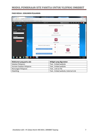 MODUL PEMBINAAN SITE PANITIA UNTUK VLEFROG SMKBBST
Disediakan oleh : Pn Salwa Hanim Md Akhir, SMKBBST Sepang 7
PAGE KEDUA : DOKUMEN PELAJARAN
Maklumat yang perlu ada Widget yang digunakan
Sukatan Pelajaran Text , Embed website
Huraian Sukatan Pelajaran Text , Embed website
Rancangan Pelajaran Text , Link to File
Pekeliling Text , Embed website, External Link
 