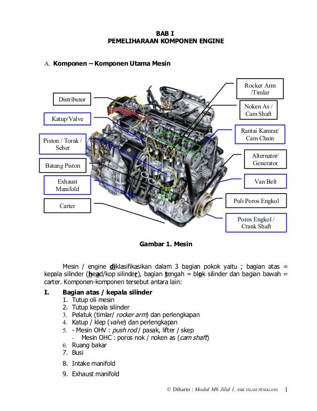 Modul pemeliharaan komponen engine 