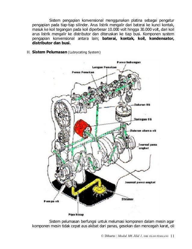 Modul pemeliharaan komponen engine 