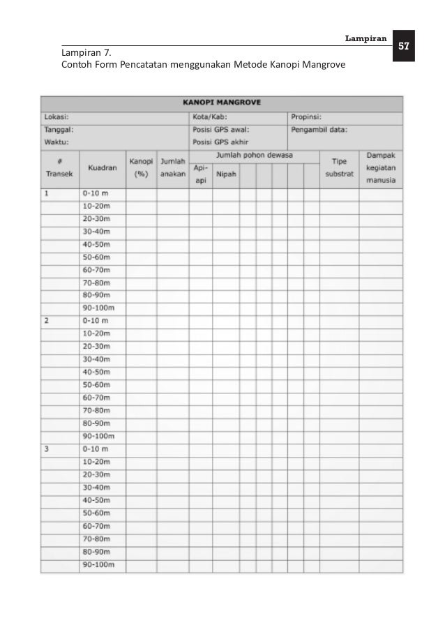 Modul Panduan Pemetaan Pemetaan Partisipatif Pesisir, Laut 
