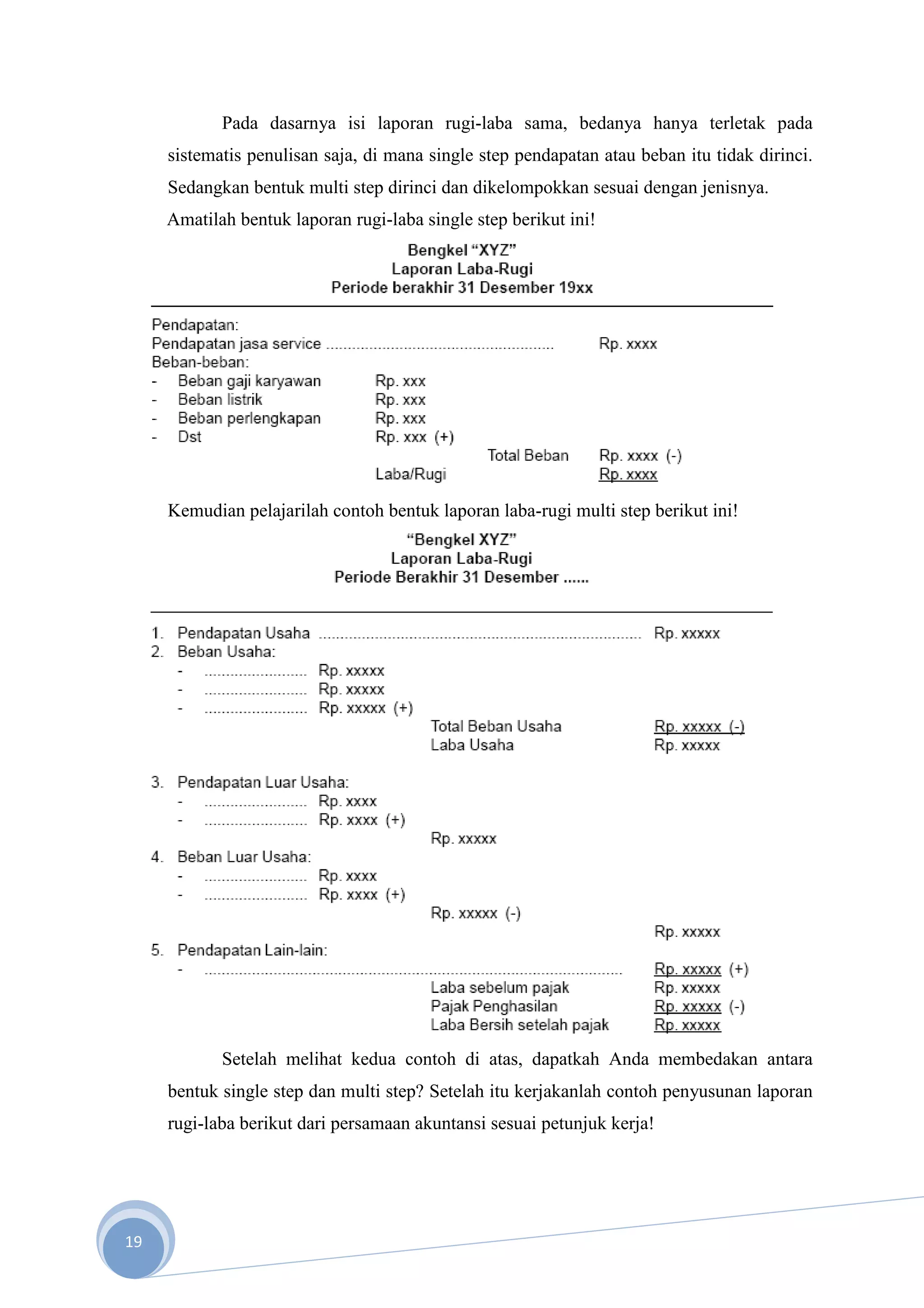 Pada dasarnya isi laporan rugi-laba sama, bedanya hanya terletak pada
     sistematis penulisan saja, di mana single step pendapatan atau beban itu tidak dirinci.
     Sedangkan bentuk multi step dirinci dan dikelompokkan sesuai dengan jenisnya.
     Amatilah bentuk laporan rugi-laba single step berikut ini!




     Kemudian pelajarilah contoh bentuk laporan laba-rugi multi step berikut ini!




            Setelah melihat kedua contoh di atas, dapatkah Anda membedakan antara
     bentuk single step dan multi step? Setelah itu kerjakanlah contoh penyusunan laporan
     rugi-laba berikut dari persamaan akuntansi sesuai petunjuk kerja!




19
 
