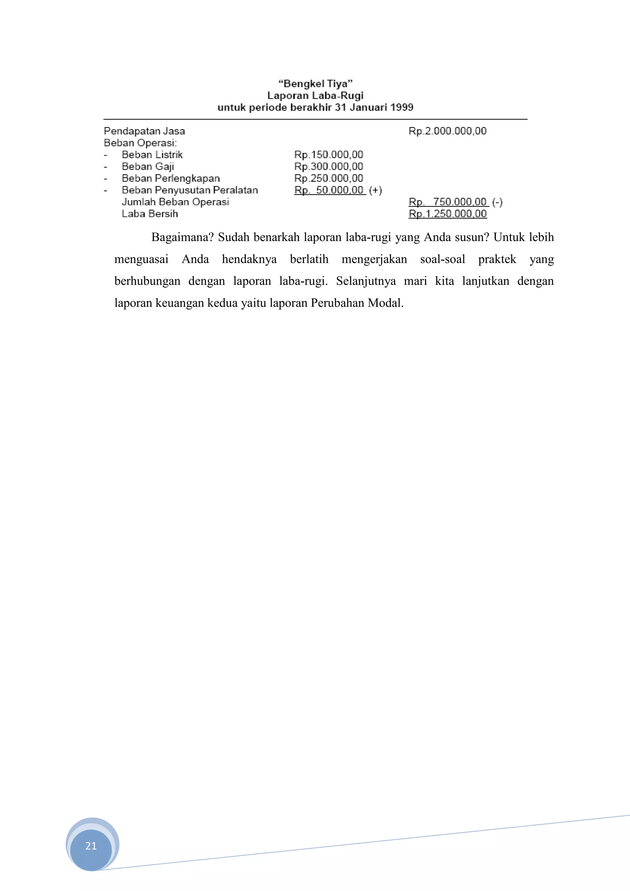 Bagaimana? Sudah benarkah laporan laba-rugi yang Anda susun? Untuk lebih
     menguasai   Anda   hendaknya    berlatih   mengerjakan   soal-soal   praktek   yang
     berhubungan dengan laporan laba-rugi. Selanjutnya mari kita lanjutkan dengan
     laporan keuangan kedua yaitu laporan Perubahan Modal.




21
 