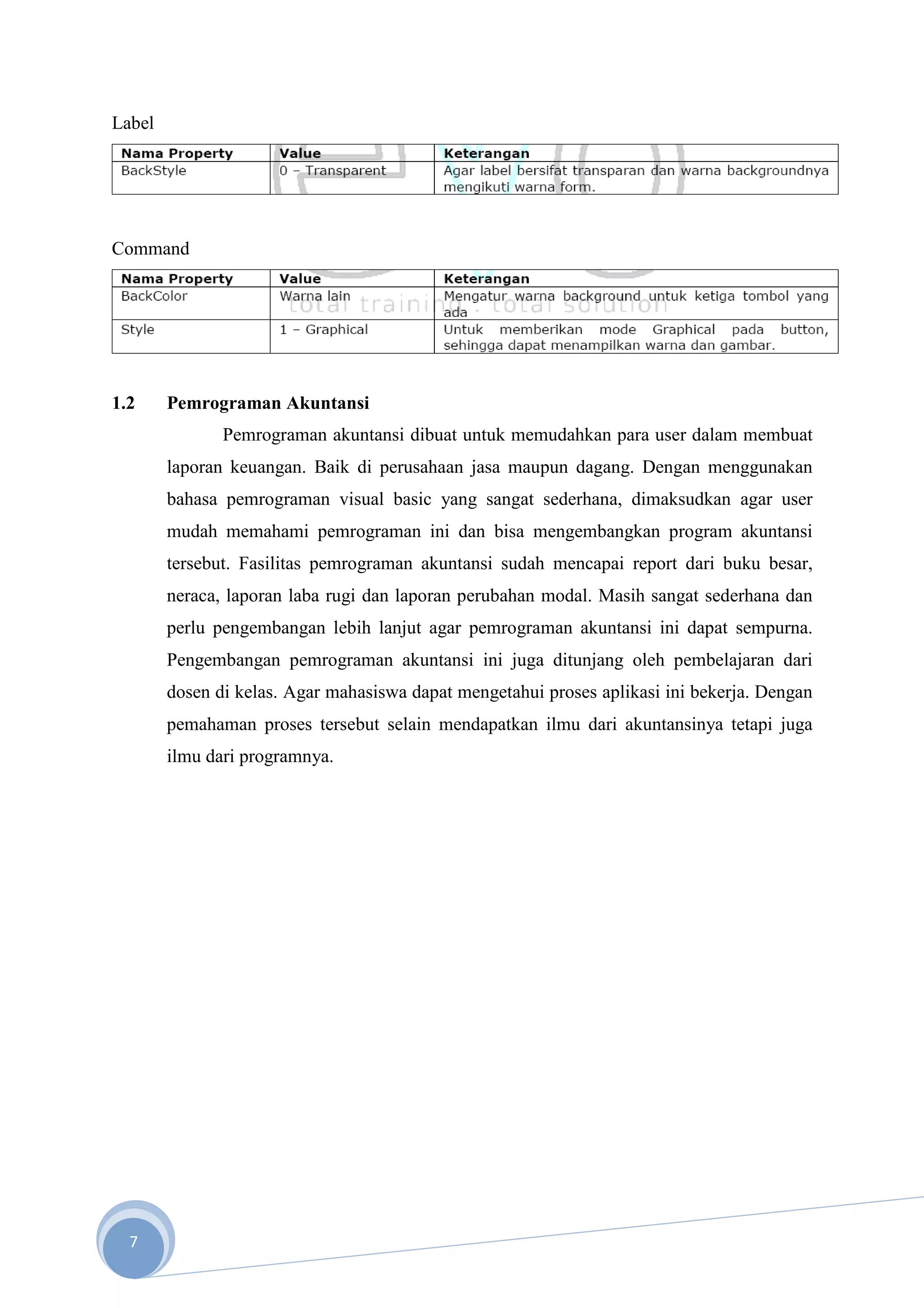 Label




Command




1.2     Pemrograman Akuntansi
               Pemrograman akuntansi dibuat untuk memudahkan para user dalam membuat
        laporan keuangan. Baik di perusahaan jasa maupun dagang. Dengan menggunakan
        bahasa pemrograman visual basic yang sangat sederhana, dimaksudkan agar user
        mudah memahami pemrograman ini dan bisa mengembangkan program akuntansi
        tersebut. Fasilitas pemrograman akuntansi sudah mencapai report dari buku besar,
        neraca, laporan laba rugi dan laporan perubahan modal. Masih sangat sederhana dan
        perlu pengembangan lebih lanjut agar pemrograman akuntansi ini dapat sempurna.
        Pengembangan pemrograman akuntansi ini juga ditunjang oleh pembelajaran dari
        dosen di kelas. Agar mahasiswa dapat mengetahui proses aplikasi ini bekerja. Dengan
        pemahaman proses tersebut selain mendapatkan ilmu dari akuntansinya tetapi juga
        ilmu dari programnya.




  7
 