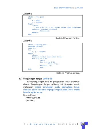 Modul pemrograman pascal toki smansasoo | PDF