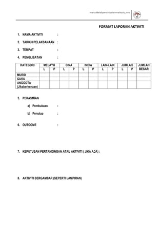 manualkelabpencintaalammalaysia_mns
FORMAT LAPORAN AKTIVITI
1. NAMA AKTIVITI :
2. TARIKH PELAKSANAAN :
3. TEMPAT :
4. PENGLIBATAN :
KATEGORI MELAYU CINA INDIA LAIN-LAIN JUMLAH JUMLAH
BESARL P L P L P L P L P
MURID
GURU
ANGGOTA
(Jikaberkenaan)
5. PERASMIAN
a) Pembukaan :
b) Penutup :
6. OUTCOME :
7. KEPUTUSAN PERTANDINGAN ATAU AKTIVITI ( JIKA ADA) :
8. AKTIVITI BERGAMBAR (SEPERTI LAMPIRAN)
 