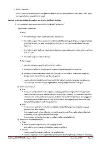 Hak Citpa MGMP PAK SMA Negeri 1 Ende Kurikulum KTSP Page 17
c. Prosesejakulasi
Prosesejakulasi(pengeluaranairmani) kadang-kadangdialami olehpriaremajapadawaktutidur,yang
seringdisebutmentruasi (mimpi basa).
Langkah kedua: PerbedaanAntara Pria dan Wanita dari Segi Psikologis
 Perbedaanantarapriadan wanitasecara psikologisadalahsbb:
a) Perbedancaraberpikir
 Pria:
• Cara berpikirprialebihobjektif,teoretis, danabstrak.
• Prialebihberpikir“dari luar”,dirinya,lebihobjektif danberkepaladingin,sehinggapriatidak
gampangterharu danlekasterpengaruhpadasuatusituasi,ialebihberpikirabstrakdan
teoretis.
• Prialebihberpikirpadahal-hal global danjangkuannyaluaske depanmisalnyatentangkarier
dan cita-cita.
• Prialebihberpikirke dalamdirinya.
 Perempuan:
• cara berpikirperempuanlebihintuitif dankonkret.
• Perempuanselalumenghubungakankejadian-kejadiandengandirinyasendiri.
• Perempuanselaluberpikirpadahal-hal kecil (partial) danbersifatkeseharian,sepertipot
bunga,pacar, alat-alatmake-up,dansebagainya.
• wanitalebihberpikirke luardirinya,ialebihbersifatultruistis.Iamengngatorangtuanya,
adik-adiknya,pacarnyadengansegenaphati,daninginagarmerekaitubahagia.
b) PerdedaanPerasaan
 Pria:
• Perasaanwanitalebihmudahbergetar,karenadayapikirnya yanglebihintuitif,perasaan
wanitagampangbergetar.Jikaberhadapandengansuatumasalah,perasaanwanitamudah
menjalardari suatusoal ke soal yanglain.Ia dapat melupakaninti persoalandantenggelam
dalamdetil perasaanketerharuanyangberlarut-larut.Wanitayangsudahtersentuhatau
terlukahatinyatidakmudahmelupakannya.
 Pria:
• Perasaanpriaagak terkendali,karenaiadapatmengendalikanperasaannyakarenagaya
pikirnyayanglebihobjektif.
• Priamudah marah,tetapi sebentarmenjadi tenangkembali.Priamudahjatuhcintasekali
dipandang,tetapi jugamudahmelupakannya.
• Priagampang berjanji setiatetapi kemudianmudahmengingkarinya.
c) PerbedaanalundanSaleraSeks.
 Pria:
• lebihmudahterangsangpadahal-hal yanglahiriah,
• pria lebihcepatterangsang,tetapi jugacepatmenghilang
 Wanita:
• wanitamudahterangsangpada hal-hal yangbatiniah.
• wanitarangsanganakan bangkitsecarapelan-pelandanmenghilangsecarapelan-pelanjuga.
 