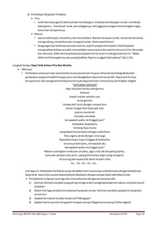 Hak Citpa MGMP PAK SMA Negeri 1 Ende Kurikulum KTSP Page 18
d) PerbedaanSikapdanTindakan
 Pria:
• Lebihbersikapagresif,berbuatdanmembangun,misalnyamembangunrumah,membuka
ladangbaru, “membuat”anak,dansebagainya.Sehinggapriasangatmementingkantugas,
karierdan tempatkerja.
 Wanita
• wanitalebihpasif,menerima,danmemelihara.Wanitamerawatrumah,menyiramtanaman,
mengandung,melahirkandanmengasuhanak. Homesweethome!
• Keagungandankekhasanpriadanwanita,seperti yangtertulisdalam, kitabKejadian
mengisahkanbahwasesudah menciptakanmanusiapriadanwanitamenurutcitra-Nyapada
hari keenam,Allahmenutupkisahpenciptaanhari ke enamitudengankalimatini:“Maka
Allahmelihatsegalasesuatuyangdijadikan-Nyaitusungguhbaikadanya”(Kej 1:31).
Langkah ketiga:Daya Tarik Antara Pria Dan Wanita.
 Motivasi:
• Perbedaanantarapriadan wanitabaiksecara jasmaniahmaupunrohaniah(psikologis)bukanlah
perbedaanyangkontradiktif tetapi justrumembangkitkandayatariktersendiri.Dayatarikitubisa
berupacinta.Dari pengalamanhidupkitaternyatadayatarikdan cintaitubisa bertingkat-tingkat.
“UNTUKMU KEKASIH”
Ingin berjalan berdua denganmu
Kekasih
lewati malam setelah usai
renai gerimis
Lelawa jadi luruh dengan rumput biru
Jemari tangan kita lekat jadi satu
pipimu memerah
hasratku merekah
kenapakah waktu tertinggal jauh?
Kukatakan kepadamu
tentang hijau huma
yang bakal kita kerjakan dengan sederhana
Kita segera akrab dengan sinar pagi
Nyanyikan kupu-kupu hinggap dirambutmu
tersenyumlah kamu, tertawalah aku
Kenapakah waktu tertinggal jauh?
Malam suntingkan rembulan untukku, agar cinta tak berpaling dariku,
Lama aku pelajari satu puisi, sayang bila hanya angin yang mengerti,
oh burung bernayanyilah demi terjalin cinta
ho... ho...ho...ho...ho.. .
Lirik lagu ini melukiskan kerinduan yang mendalamdariseseorang untukbersama dengan kekasihnya.
Daya tarik atau cinta anatarkedua kekasih dilukiskan dengansangatindah oleh EbietG.Ade.
 Pendalamanisi/pesansyairlagudansiswadituntundenganpertanyaansbb:
1) kalimat-kalimatmanakahyangpalingmengenadanmengekspresikankerinduanuntukbersama?
Jelaskan!
2) Dalamliriklagutersebutterseliprasaharapdancemas.Kalimatmanakahyangberisi harapdan
cemasitu?
3) Apakahkerinduanituakanterpenuhi?Mengapa?
4) Apakahkalianpernahmengalami harapanserupa?Bagaimanarasanya?(Sheringkan)
 