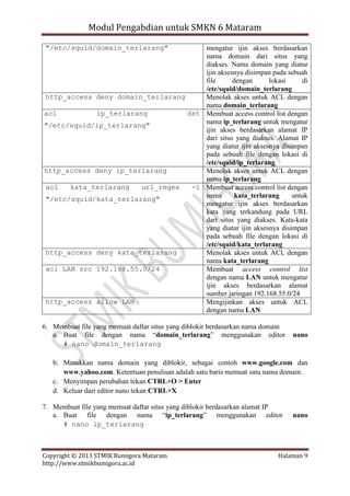 Modul Pengabdian untuk SMKN 6 Mataram
"/etc/squid/domain_terlarang"

mengatur ijin akses berdasarkan
nama domain dari situs yang
diakses. Nama domain yang diatur
ijin aksesnya disimpan pada sebuah
file
dengan
lokasi
di
/etc/squid/domain_terlarang
http_access deny domain_terlarang
Menolak akses untuk ACL dengan
nama domain_terlarang
acl
ip_terlarang
dst Membuat access control list dengan
nama ip_terlarang untuk mengatur
"/etc/squid/ip_terlarang"
ijin akses berdasarkan alamat IP
dari situs yang diakses. Alamat IP
yang diatur ijin aksesnya disimpan
pada sebuah file dengan lokasi di
/etc/squid/ip_terlarang
http_access deny ip_terlarang
Menolak akses untuk ACL dengan
nama ip_terlarang
acl
kata_terlarang
url_regex
-i Membuat access control list dengan
nama
kata_terlarang
untuk
"/etc/squid/kata_terlarang"
mengatur ijin akses berdasarkan
kata yang terkandung pada URL
dari situs yang diakses. Kata-kata
yang diatur ijin aksesnya disimpan
pada sebuah file dengan lokasi di
/etc/squid/kata_terlarang
http_access deny kata_terlarang
Menolak akses untuk ACL dengan
nama kata_terlarang
acl LAN src 192.168.55.0/24
Membuat access control list
dengan nama LAN untuk mengatur
ijin akses berdasarkan alamat
sumber jaringan 192.168.55.0/24
http_access allow LAN
Mengijinkan akses untuk ACL
dengan nama LAN
6. Membuat file yang memuat daftar situs yang diblokir berdasarkan nama domain
a. Buat file dengan nama “domain_terlarang” menggunakan editor
# nano domain_terlarang

nano

b. Masukkan nama domain yang diblokir, sebagai contoh www.google.com dan
www.yahoo.com. Ketentuan penulisan adalah satu baris memuat satu nama domain.
c. Menyimpan perubahan tekan CTRL+O > Enter
d. Keluar dari editor nano tekan CTRL+X
7. Membuat file yang memuat daftar situs yang diblokir berdasarkan alamat IP
a. Buat file dengan nama “ip_terlarang” menggunakan editor
# nano ip_terlarang

Copyright © 2013 STMIK Bumigora Mataram
http://www.stmikbumigora.ac.id

nano

Halaman 9

 
