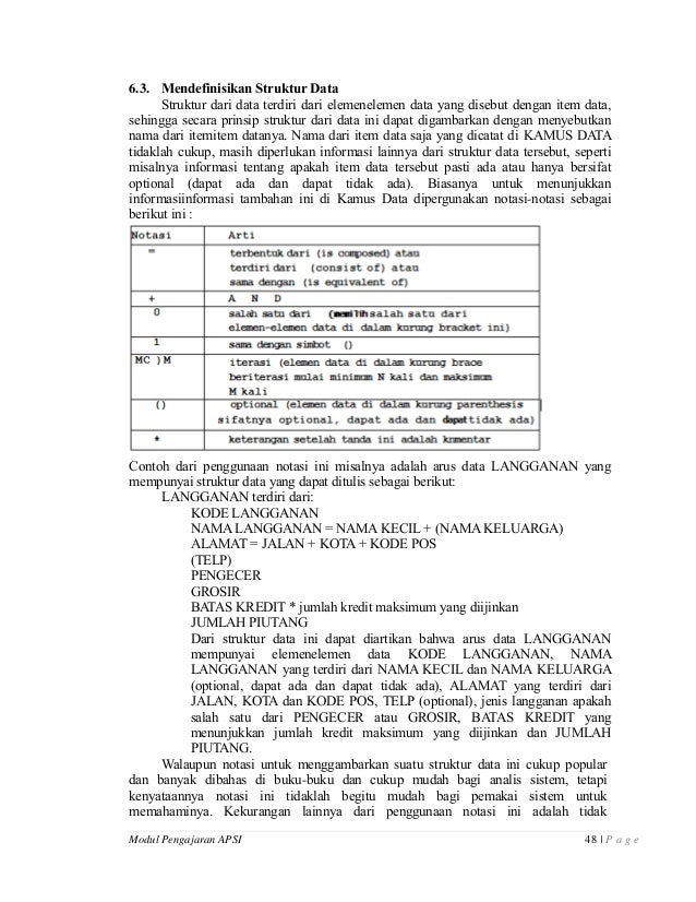 Modul pengajaran analisa perancangan sistem informasi