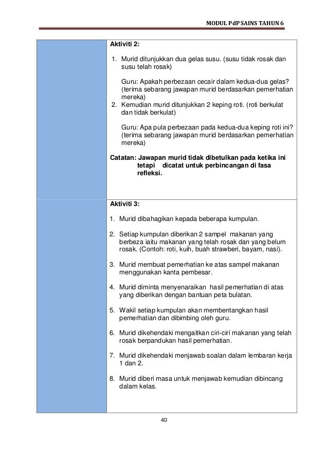 Modul Sains Tahun 6  Modul Pengajaran dan Pembelajaran Sains Tahun 6  Modul sains upsr