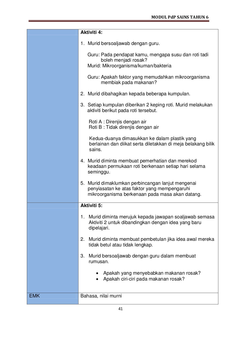 Modul Pengajaran dan Pembelajaran Sains Tahun 6