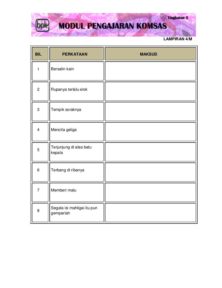 Contoh Hikayat Langlang Buana - Police 11166 Contoh Hikayat Langlang Buana - Police 11166