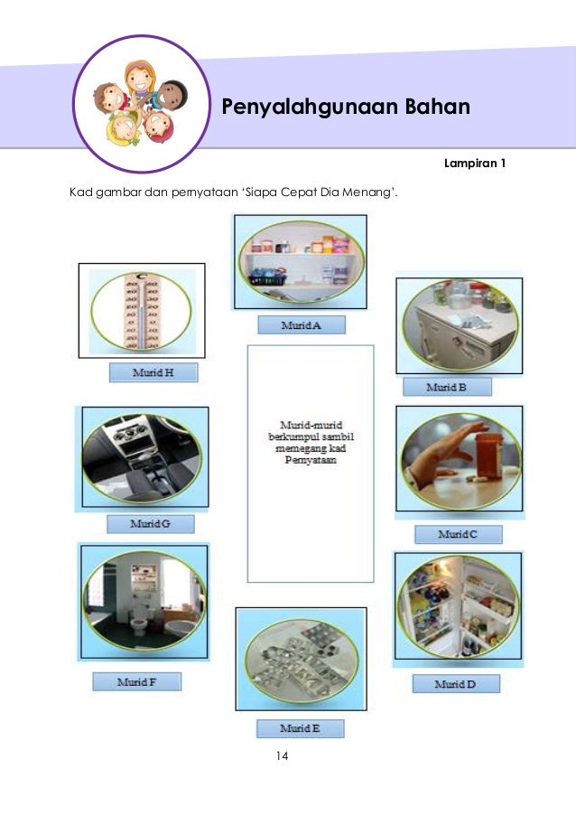 Modul Pengajaran Pk Tahun 1