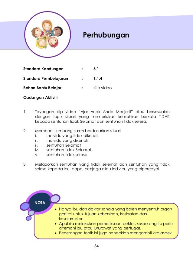 Modul pengajaran pk tahun 1