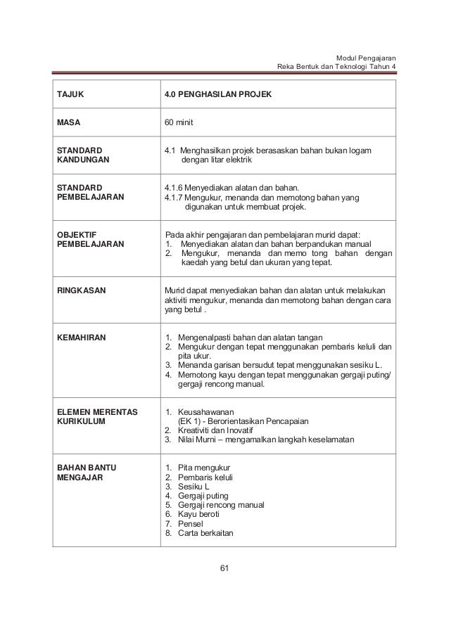 Modul pengajaran rbt thn 4