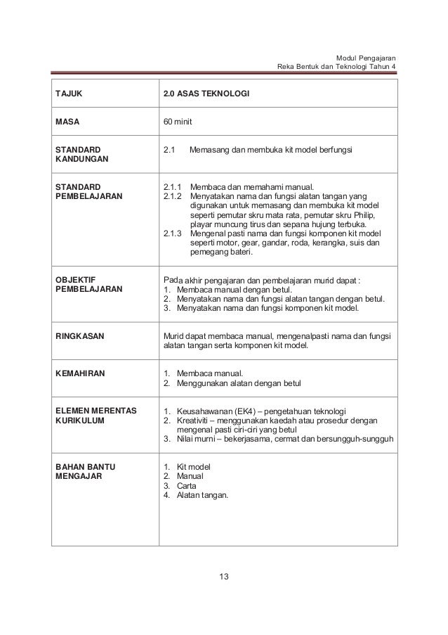 Modul Pengajaran Rbt Thn 4