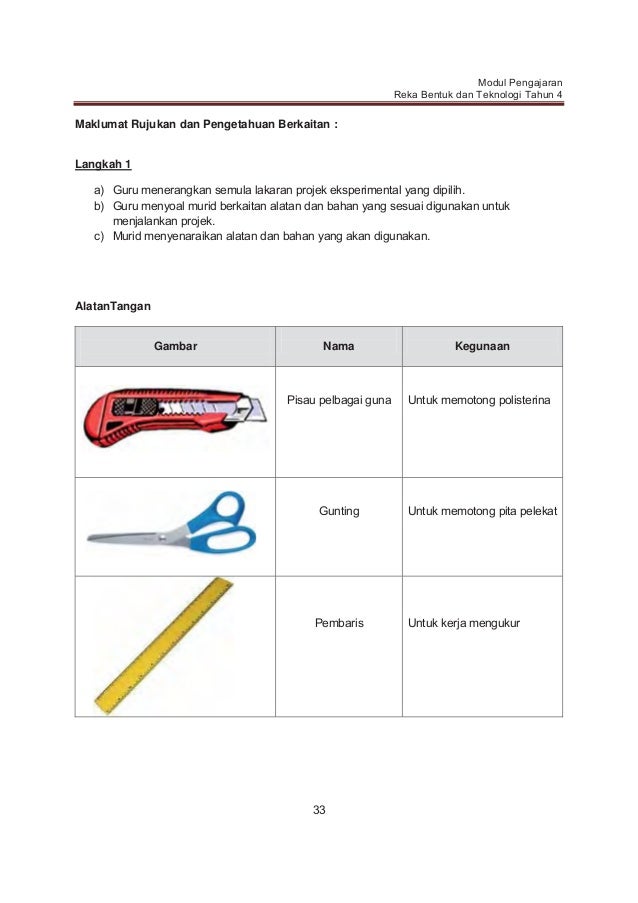 Modul pengajaran Rekabentuk & Teknologi Tahun 4 KSSR 2014