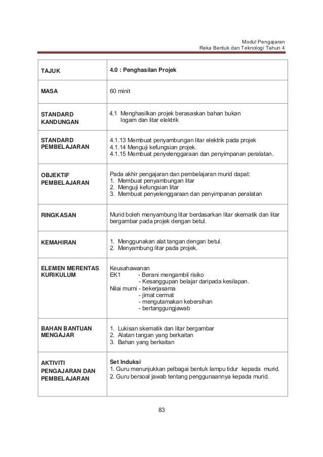 MODUL PENGAJARAN REKABENTUK DAN TEKNOLOGI TAHUN 4
