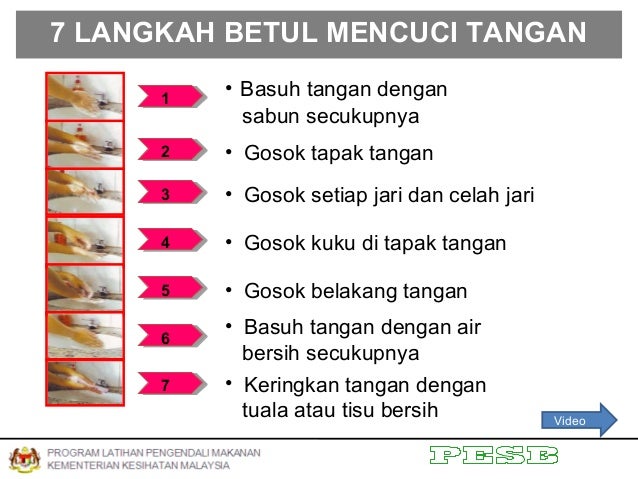 Latihan Pengendali Makanan Latihan Pengendali Makanan