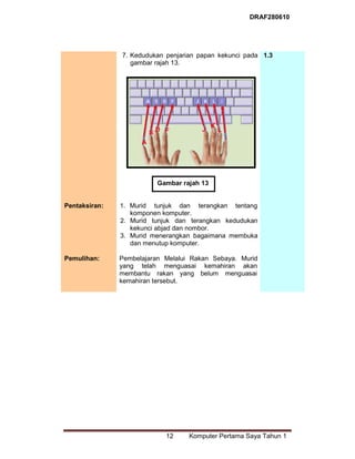 Modul Pengajaran TMK Dunia Sains Dan Teknologi Tahun 1 KSSR