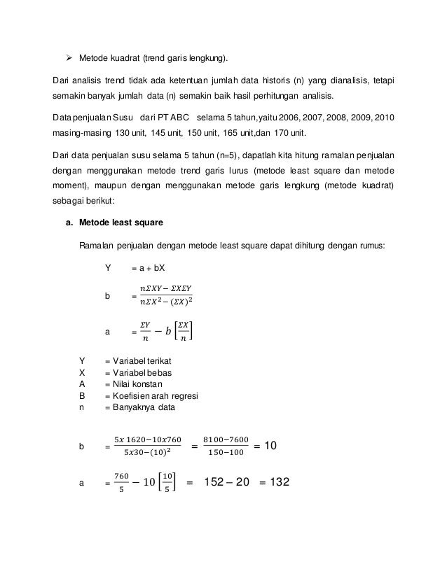 Modul Penganggaran Perusahaan