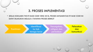 Eta Base Code Comprehensive Introduction to ETI Base Code and Its Implementation at ...