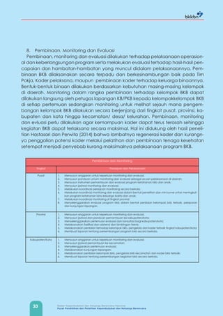 33 Badan Kependudukan dan Keluarga Berencana Nasional
Pusat Pendidikan dan Pelatihan Kependudukan dan Keluarga Berencana
8. Pembinaan, Monitoring dan Evaluasi
Pembinaan, monitoring dan evaluasi dilakukan terhadap pelaksanaan operasion-
al dan keberlangsungan program serta melakukan evaluasi terhadap hasil-hasil pen-
capaian dan hambatan-hambatan yang muncul didalam pelaksanaannya. Pem-
binaan BKB dilaksanakan secara terpadu dan berkesinambungan baik pada Tim
Pokja, Kader pelaksana, maupun pembinaan kader terhadap keluarga binaannya.
Bentuk-bentuk binaan dilakukan berdasarkan kebutuhan masing-masing kelompok
di daerah. Monitoring dalam rangka pembinaan terhadap kelompok BKB dapat
dilakukan langsung oleh petugas lapangan KB/PKB kepada kelompokkelompok BKB
di setiap pertemuan sedangkan monitoring untuk melihat sejauh mana pengem-
bangan kelompok BKB dilakukan secara berjenjang dari tingkat pusat, provinsi, ka-
bupaten dan kota hingga kecamatan/ desa/ kelurahan. Pembinaan, monitoring
dan evluasi perlu dilakukan agar kemampuan kader dapat terus terasah sehingga
kegiatan BKB dapat terlaksana secara maksimal. Hal ini didukung oleh hasil peneli-
tian Hastasari dan Perwita (2014) bahwa lambatnya regenerasi kader dan kurangn-
ya penggalian potensi kader melalui pelatihan dan pembinaan tenaga kesehatan
setempat menjadi penyebab kurang maksimalnya pelaksanaan program BKB.
Pembinaan dan Monitoring
Tingkat Persiapan dan Pelaksanaan
Pusat 1. Menyusun anggaran untuk keperluan monitoring dan evaluasi;
2. Menyusun panduan umum monitoring dan evaluasi sebagai acuan pelaksanaan di daerah;
3. Menyusun instrumen pemantauan dan evaluasi program ketahanan bkb dan anak;
4. Menyusun jadwal monitoring dan evaluasi;
5. Melakukan koordinasi persiapan monitoring secara berkala;
6. Melakukan koordinasi monitoring dan evaluasi dalam bentuk penelitian dan mini survei untuk meningkat-
kan program ketahanan bina keluarga balita dan anak;
7. Melakukan koordinasi monitoring di tingkat provinsi;
8. Menyelenggarakan evaluasi program bkb dalam bentuk penilaian kelompok bkb terbaik, pelaporan
dan kunjungan lapangan.
Provinsi 1. Menyusun anggaran untuk keperluan monitoring dan evaluasi;
2. Menyusun jadwal dan panduan pemantauan ke kabupaten/kota;
3. Menyelenggarakan pertemuan evaluasi dan konsultasi bagi kabupaten/kota;
4. Melaksanakan fasilitasi dan asistensi dan bimbingan teknis;
5. Melaksanakan penilaian terhadap kelompok bkb, pengelola dan kader terbaik tingkat kabupaten/kota;
6. Membuat laporan tentang perkembangan program bkb secara berkala.
Kabupaten/Kota 1. Menyusun anggaran untuk keperluan monitoring dan evaluasi;
2. Menyusun jadwal pemantauan ke kecamatan;
3. Menyelenggarakan pertemuan evaluasi;
4. Melaksanakan kunjungan lapangan;
5. Melaksanakan penilaian kelompok bkb, pengelola bkb kecamatan dan kader bkb terbaik;
6. Membuat laporan tentang perkembangan kegiatan bkb secara berkala.
 