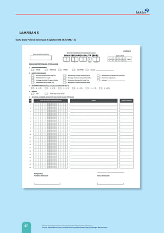 47 Badan Kependudukan dan Keluarga Berencana Nasional
Pusat Pendidikan dan Pelatihan Kependudukan dan Keluarga Berencana
LAMPIRAN 5
Kartu Data Potensi Kelompok Kegiatan BKB (K/0/BKB/15)
 