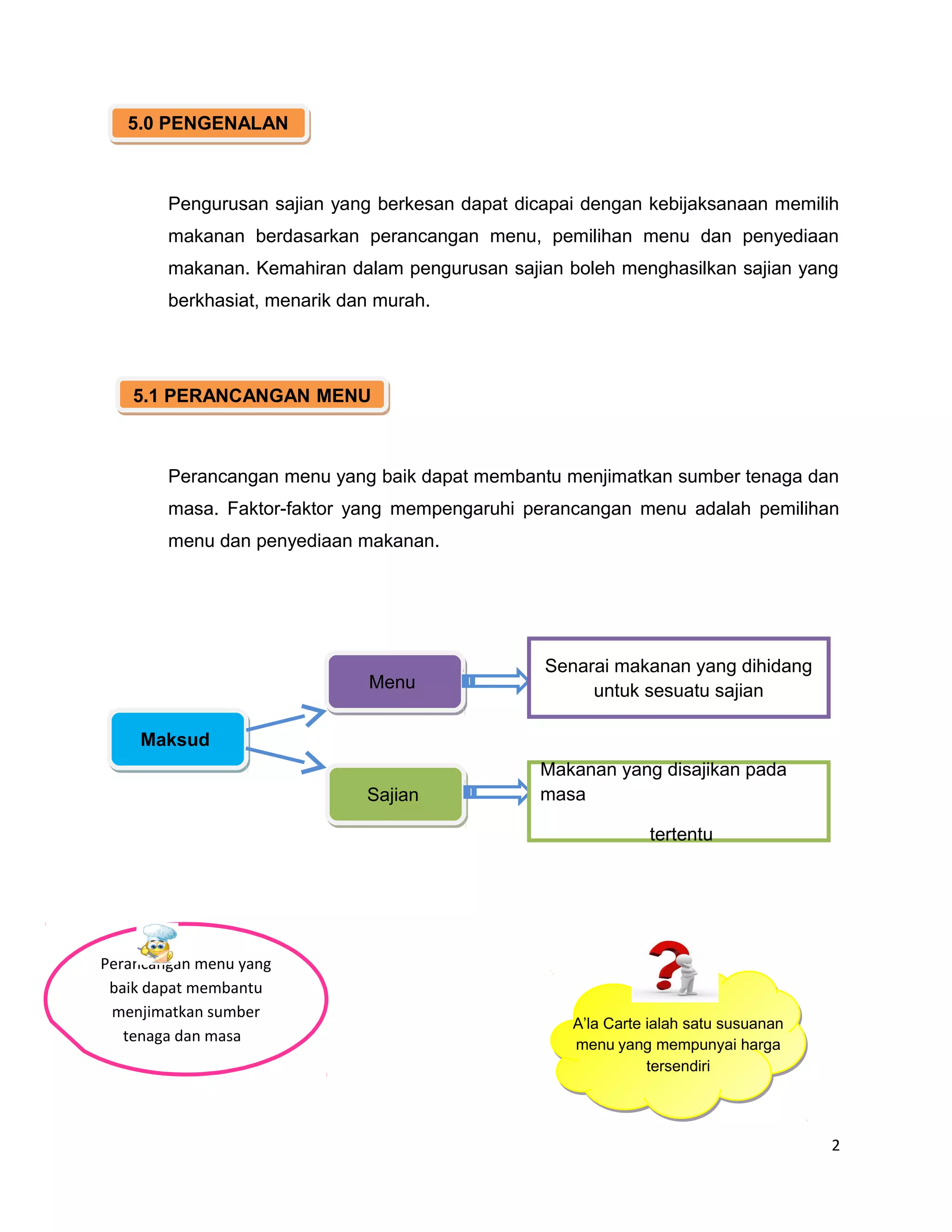 5.0 PENGENALAN



        Pengurusan sajian yang berkesan dapat dicapai dengan kebijaksanaan memilih
        makanan berdasarkan perancangan menu, pemilihan menu dan penyediaan
        makanan. Kemahiran dalam pengurusan sajian boleh menghasilkan sajian yang
        berkhasiat, menarik dan murah.




   5.1 PERANCANGAN MENU



        Perancangan menu yang baik dapat membantu menjimatkan sumber tenaga dan
        masa. Faktor-faktor yang mempengaruhi perancangan menu adalah pemilihan
        menu dan penyediaan makanan.




                                                 Senarai makanan yang dihidang
                              Menu                    untuk sesuatu sajian

    Maksud
                                                 Makanan yang disajikan pada
                              Sajian             masa

                                                              tertentu




Perancangan menu yang
 baik dapat membantu
 menjimatkan sumber
                                                    A’la Carte ialah satu susuanan
                                                    A’la Carte ialah satu susuanan
   tenaga dan masa                                  menu yang mempunyai harga
                                                    menu yang mempunyai harga
                                                               tersendiri
                                                                tersendiri



                                                                                     2
 