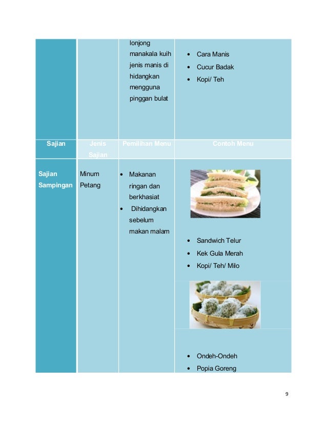 Modul pengurusan sajian tingkatan 4