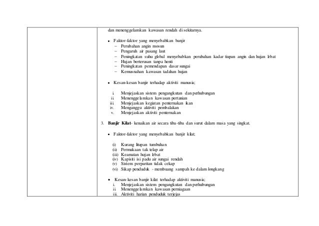 Modul Penuh Hidrologi