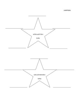LAMPIRAN
KEKUATAN
DIRI
KELEMAHAN
DIRI
 