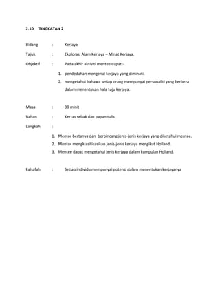 2.10 TINGKATAN 2
Bidang : Kerjaya
Tajuk : Ekplorasi Alam Kerjaya – Minat Kerjaya.
Objektif : Pada akhir aktiviti mentee dapat:-
1. pendedahan mengenai kerjaya yang diminati.
2. mengetahui bahawa setiap orang mempunyai personaliti yang berbeza
dalam menentukan hala tuju kerjaya.
Masa : 30 minit
Bahan : Kertas sebak dan papan tulis.
Langkah :
1. Mentor bertanya dan berbincang jenis-jenis kerjaya yang diketahui mentee.
2. Mentor mengklasifikasikan jenis-jenis kerjaya mengikut Holland.
3. Mentee dapat mengetahui jenis kerjaya dalam kumpulan Holland.
Falsafah : Setiap individu mempunyai potensi dalam menentukan kerjayanya
 
