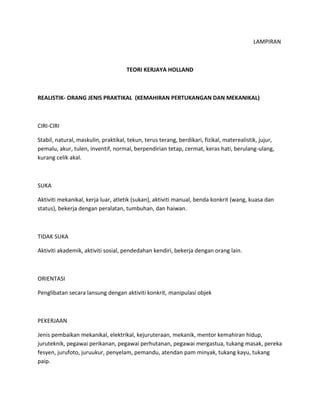 LAMPIRAN
TEORI KERJAYA HOLLAND
REALISTIK- ORANG JENIS PRAKTIKAL (KEMAHIRAN PERTUKANGAN DAN MEKANIKAL)
CIRI-CIRI
Stabil, natural, maskulin, praktikal, tekun, terus terang, berdikari, fizikal, materealistik, jujur,
pemalu, akur, tulen, inventif, normal, berpendirian tetap, cermat, keras hati, berulang-ulang,
kurang celik akal.
SUKA
Aktiviti mekanikal, kerja luar, atletik (sukan), aktiviti manual, benda konkrit (wang, kuasa dan
status), bekerja dengan peralatan, tumbuhan, dan haiwan.
TIDAK SUKA
Aktiviti akademik, aktiviti sosial, pendedahan kendiri, bekerja dengan orang lain.
ORIENTASI
Penglibatan secara lansung dengan aktiviti konkrit, manipulasi objek
PEKERJAAN
Jenis pembaikan mekanikal, elektrikal, kejuruteraan, mekanik, mentor kemahiran hidup,
juruteknik, pegawai perikanan, pegawai perhutanan, pegawai mergastua, tukang masak, pereka
fesyen, jurufoto, juruukur, penyelam, pemandu, atendan pam minyak, tukang kayu, tukang
paip.
 
