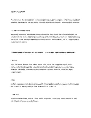 BIDANG PENGAJIAN
Penmentorsan dan pentadbiran, pemasaran perniagaan, perundangan, perhotelan, penyediaan
makanan, sains aktuari, perlancongan, rekreasi, kejuruteraan industri, penmentorsan personal.
PERSEKITARAN AKADEMIK
Memupuk kecekapan mempengaruhi dan memimpin. Pencapaian dan manipulasi orang lain
untuk matlamat peribadi dan organisasi. Ganjaran bernilai keusahawanan dan matlamat (wang,
status dan kuasa). Menggalakkan individu melihat dunia dari segi kuasa, harta, tanggungjawab,
mudah dan stereotaip.
KONVENSIONAL - ORANG JENIS SISTEMATIK ( PERKERJAAN DAN ORGANISASI PEJABAT)
CIRI-CIRI
Jujur, berhemat, kemas, akur, cekap, sopan, teliti, tekun, bersungguh-sungguh, suka
mempertahankan diri, pandai sesuaikan diri, tidak suka berimaginasi, mendesak, tegas,
praktikal, stereotaip, dominan, disiplin, konservatif, kurang berdikari, terancang, rigid,
bergantungan.
SUKA
Arahan, tugas sistematik dan terancang, elak diri daripada masalah, menyusun maklumat, data
dan sistem fail. Bekerja dengan data, maklumat dan sistem fail.
TIDAK SUKA
Aktiviti tidak bersistem, arahan kabur, isu-isu imaginatif, situasi yang rumit, kemahiran seni,
aktiviti-aktiviti kurang pengstrukturan.
 