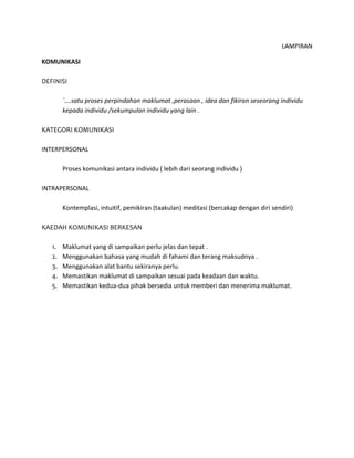 LAMPIRAN
KOMUNIKASI
DEFINISI
`….satu proses perpindahan maklumat ,perasaan , idea dan fikiran seseorang individu
kepada individu /sekumpulan individu yang lain .
KATEGORI KOMUNIKASI
INTERPERSONAL
Proses komunikasi antara individu ( lebih dari seorang individu )
INTRAPERSONAL
Kontemplasi, intuitif, pemikiran (taakulan) meditasi (bercakap dengan diri sendiri)
KAEDAH KOMUNIKASI BERKESAN
1. Maklumat yang di sampaikan perlu jelas dan tepat .
2. Menggunakan bahasa yang mudah di fahami dan terang maksudnya .
3. Menggunakan alat bantu sekiranya perlu.
4. Memastikan maklumat di sampaikan sesuai pada keadaan dan waktu.
5. Memastikan kedua-dua pihak bersedia untuk memberi dan menerima maklumat.
 