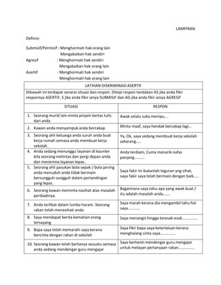 LAMPIRAN
Definisi
Submisif/Permisif : Menghormati hak orang lain
Mengabaikan hak sendiri
Agresif : Menghormati hak sendiri
Mengabaikan hak orang lain
Asertif : Menghormati hak sendiri
Menghormati hak orang lain
LATIHAN DISKRIMINASI ASERTIF
Dibawah ini terdapat senarai situasi dan respon. Ditepi respon tandakan AS jika anda fikir
responnya ASERTIF, S jika anda fikir ianya SUBMISIF dan AG jika anda fikir ianya AGRESIF
SITUASI RESPON
1. Seorang murid lain minta pinjam kertas tulis
dari anda
Awak selalu suka menipu….
2. Kawan anda menyampuk anda bercakap. Minta maaf, saya hendak bercakap lagi…
3. Seorang ahli keluarga anda suruh anda buat
kerja rumah semasa anda membuat kerja
sekolah.
Ya, Ok, saya sedang membuat kerja sekolah
sekarang…..
4. Anda sedang menunggu layanan di kaunter
bila seorang melintas dan pergi depan anda
dan menerima layanan lepas.
Anda terdiam, Cuma menarik nafas
panjang……….
5. Seorang ahli pasukan bola sepak / bola jarring
anda menuduh anda tidak bermain
bersungguh-sungguh dalam pertandingan
yang lepas.
Saya fakir ini bukanlah teguran yng sihat,
saya fakir saya telah bermain dengan baik…..
6. Seorang kawan meminta nasihat atas masalah
peribadinya.
Bagaimana saya tahu apa yang awak buat /
itu adalah masalah anda…....
7. Anda terlibat dalam lumba haram. Seorang
rakan telah menasihati anda
Saya marah kerana dia mengambil tahu hal
saya...........
8. Saya mendapat berita kematian orang
tersayang
Saya menangis hingga teresak-esak..............
9. Bapa saya telah memarahi saya kerana
bercinta dengan rakan di sekolah
Saya fikir bapa saya keterlaluan kerana
menghalang cinta saya..............
10. Seorang kawan telah bertanya sesuatu semasa
anda sedang mendengar guru mengajar
Saya berhenti mendengar guru mengajar
untuk melayan pertanyaan rakan...............
 