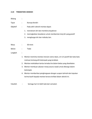 2.14 TINGKATAN 6 BAWAH
Bidang :
Tajuk : Konsep Kendiri
Objektif : Pada akhir aktiviti mentee dapat:
1. memahami diri dan membina keyakinan
2. meningkatkan kesedaran untuk membentuk imej diri yang positif
3. menghargai diri dan individu lain.
Masa : 30 minit
Bahan : Tiada
Langkah :
1. Mentor meminta mentee menulis nama rakan, ciri-ciri positif dan kata-kata
motivasi tentang ahli kelompok yang terdekat.
2. Mentee meletakkan kertas tersebut ke dalam bekas yang disediakan.
3. Mentor membuat cabutan mesej secara rawak untuk dikongsi dalam
kelompok.
4. Mentor memberikan penghargaaan dengan ucapan tahniah dan tepukan
terima kasih kepada mentee kerana terlibat dalam aktiviti ini.
Falsafah : Semoga hari ini lebih baik dari semalam
 